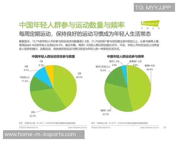 探索全球体育运动鞋品牌的创新与发展趋势分析