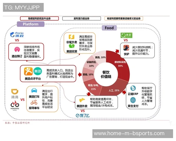 欧洲杯版权争夺战背后的商业价值与媒体影响力分析